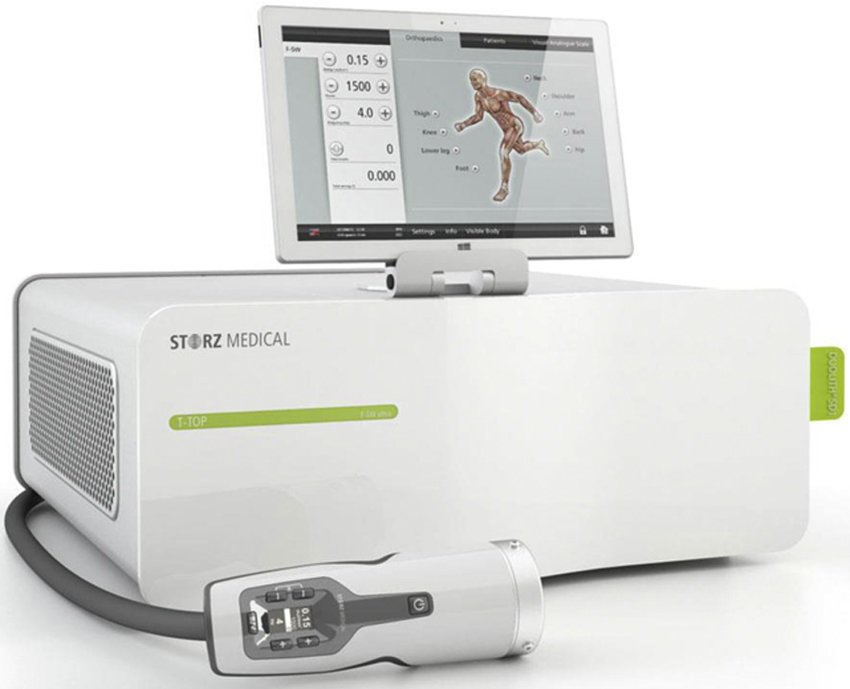 Storz ESWT sertleşme bozukluğu tedavi cihazı – şok dalga tedavi yöntemi